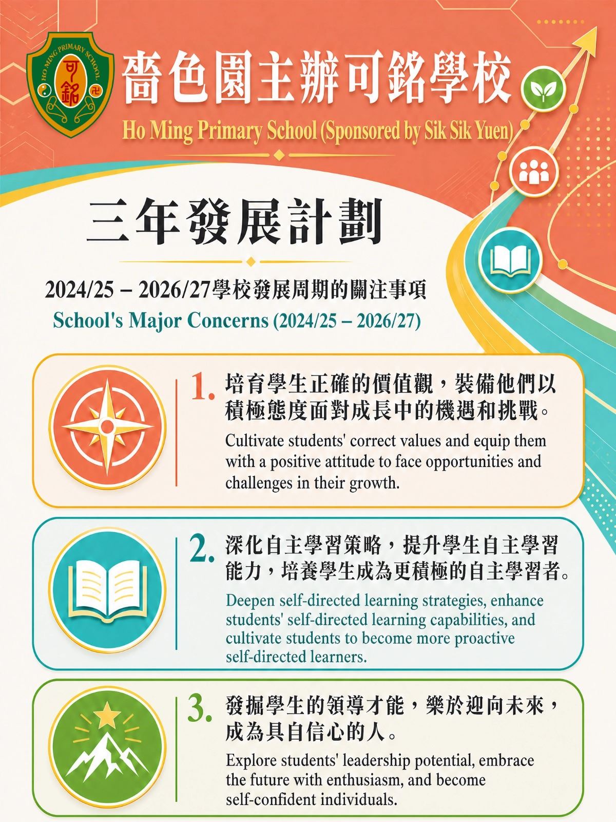 三年發展計劃